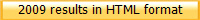 2009 results in HTML format